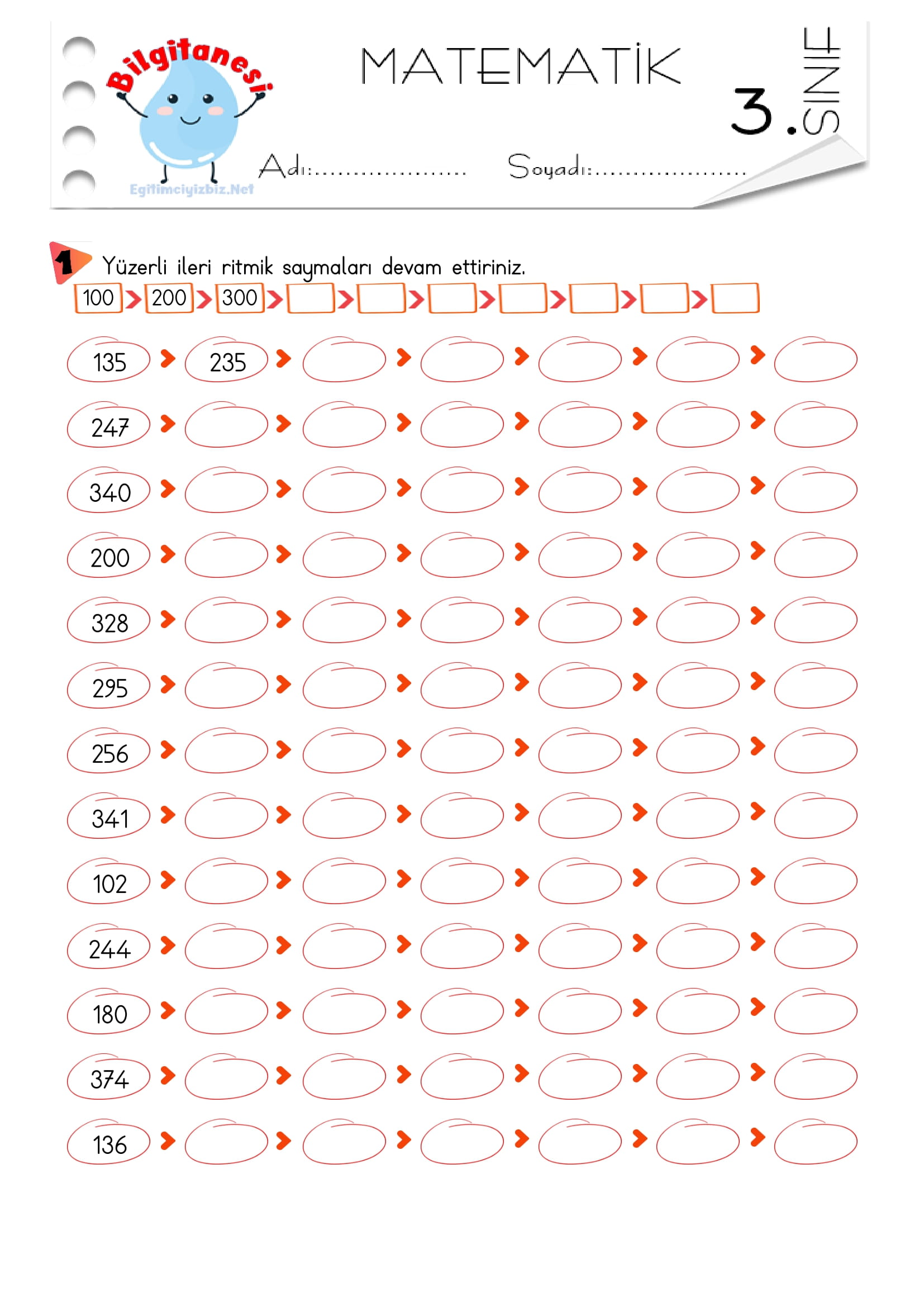 3. Sınıf Yüzer İleri Ritmik Sayma Etkinliği-3