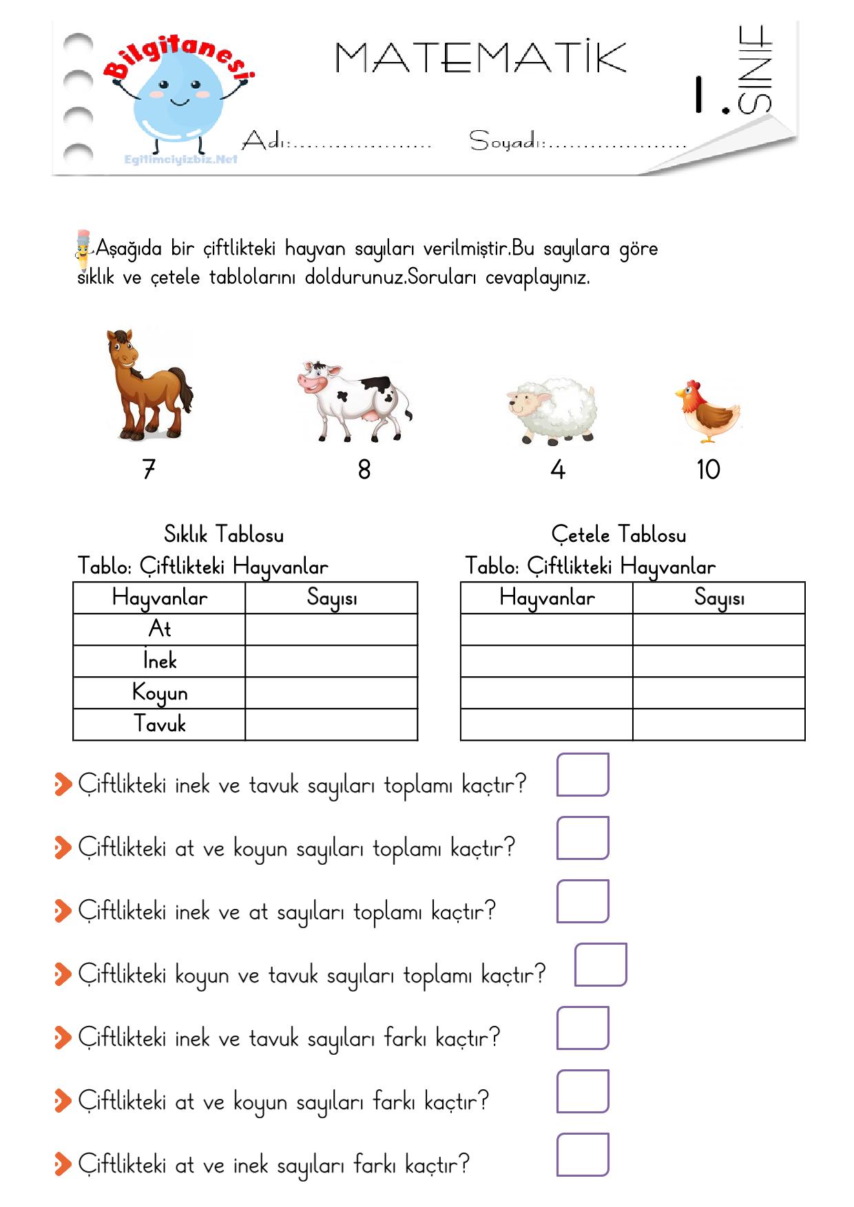 1. Sınıf Matematik Tablo ve Grafik Etkinliği-3 (Maarif Modeli Uyumlu)