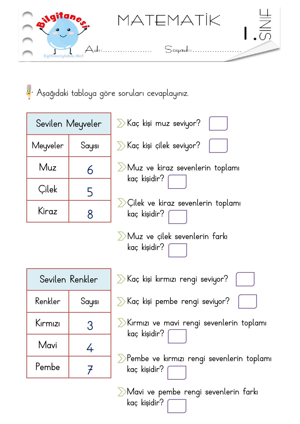1. Sınıf Matematik Tablo ve Grafik Etkinliği-1 (Maarif Modeli Uyumlu)